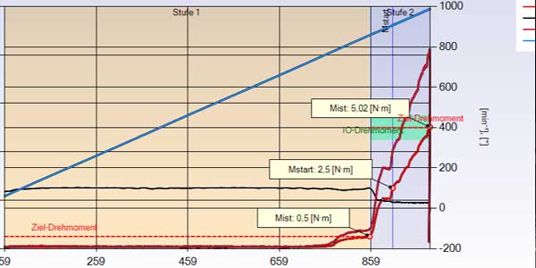 Hst journal - - hs-technik